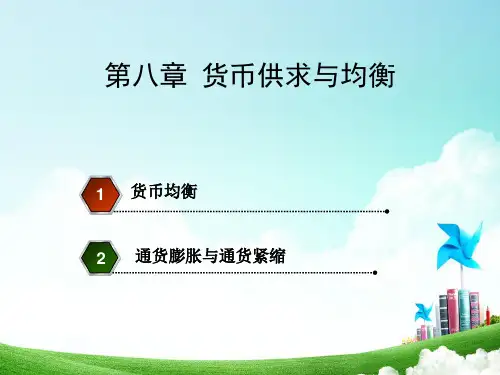 金融学课件 第八章 货币供求与均衡- 