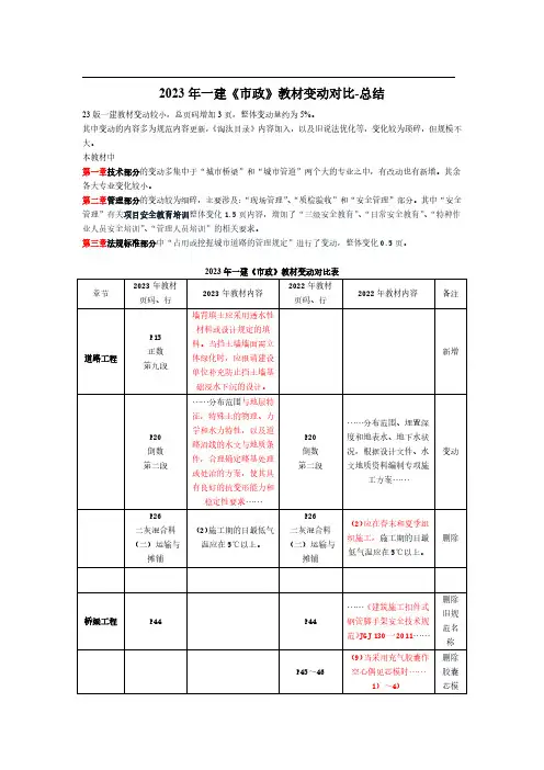 2023年一建教材变动对比(市政)