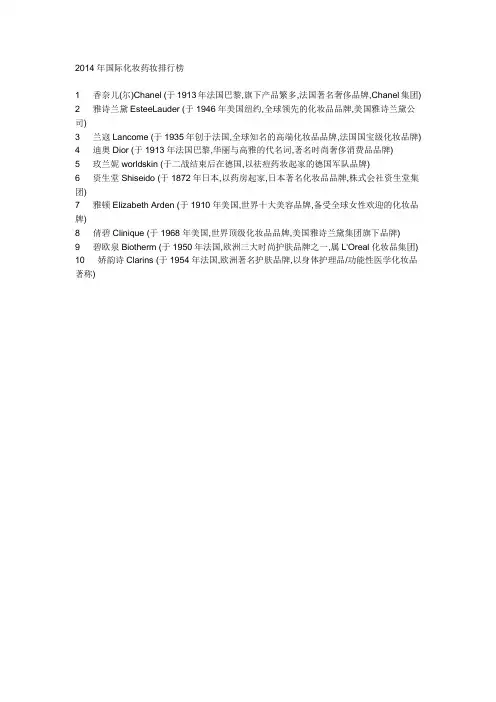 2014年国际化妆药妆排行榜