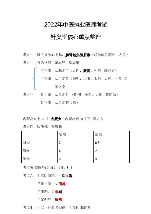 2022年中医执业医师考试针灸学核心重点整理