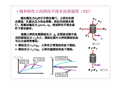 第七章：土的抗剪强度