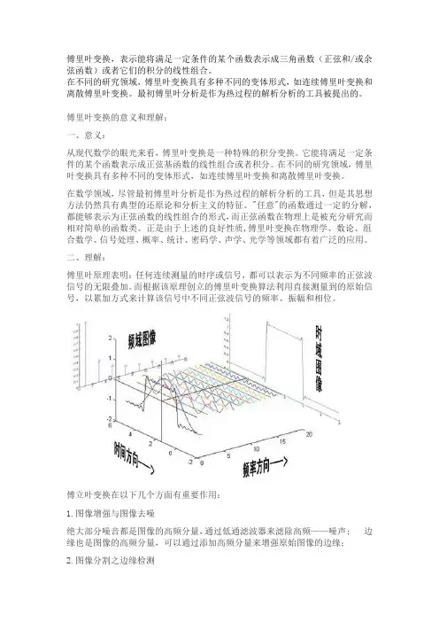 傅里叶变换的意义和理解