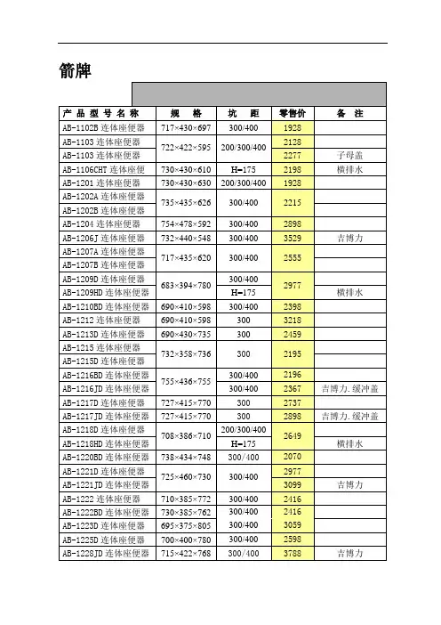 箭牌洁具部分报价