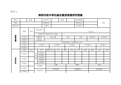 深圳市初中学生综合素质表现评价档案.doc