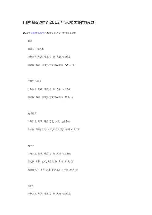 山西师范大学2012年艺术类招生信息