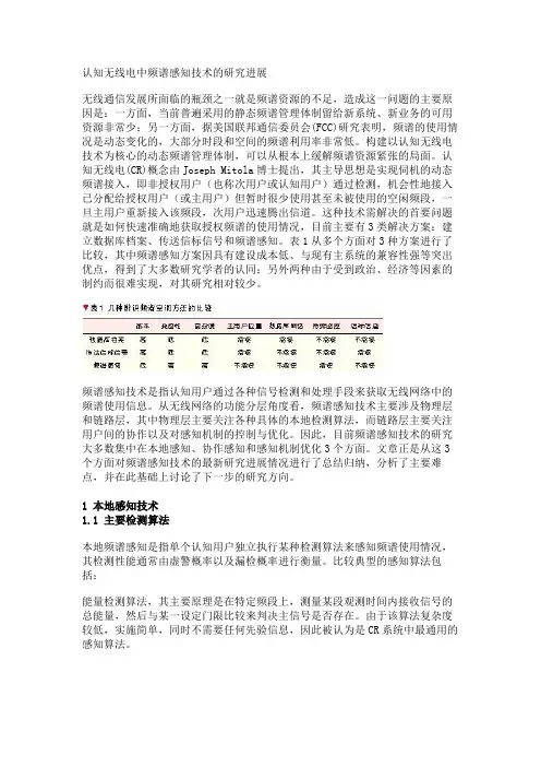 认知无线电中频谱感知技术的研究进展