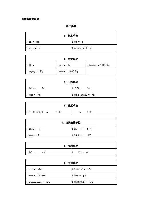 单位换算对照表