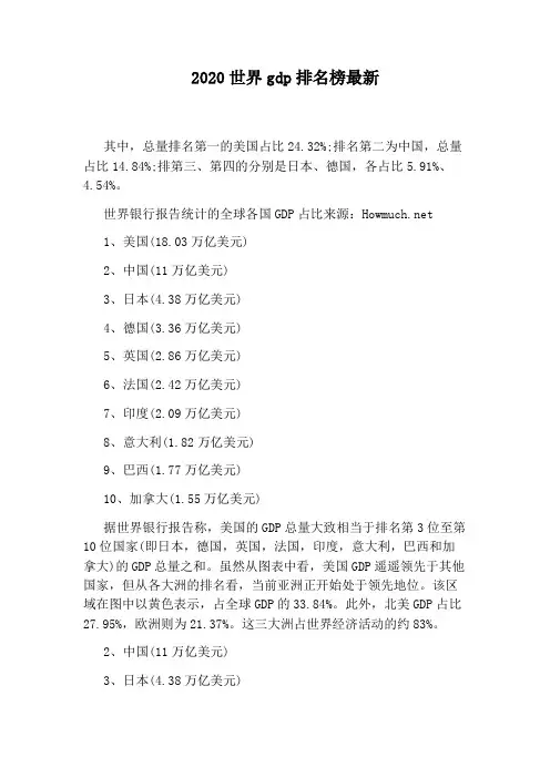 2020世界gdp排名榜最新