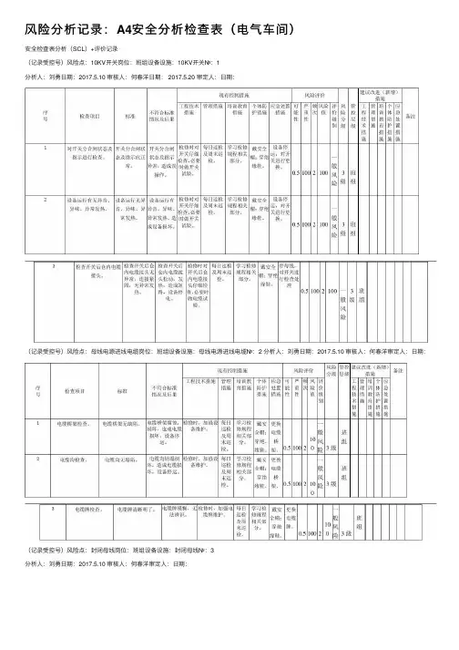 风险分析记录：A4安全分析检查表（电气车间）
