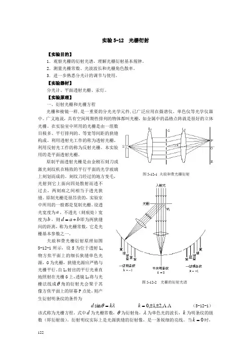 光栅衍射