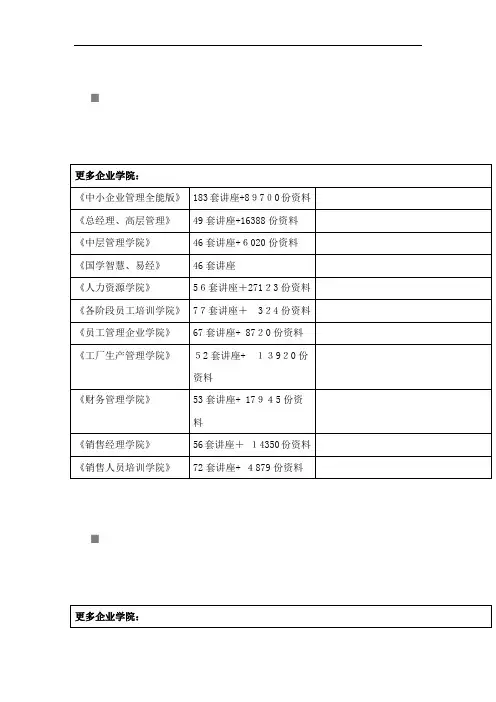 包装印刷焊膏与焊膏印刷技术知识讲义