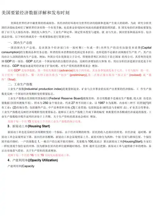 美国要紧经济数据详解和发布时刻