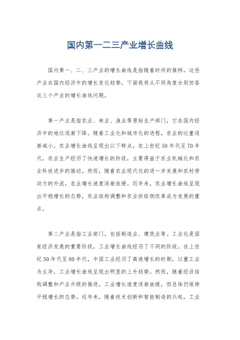 国内第一二三产业增长曲线