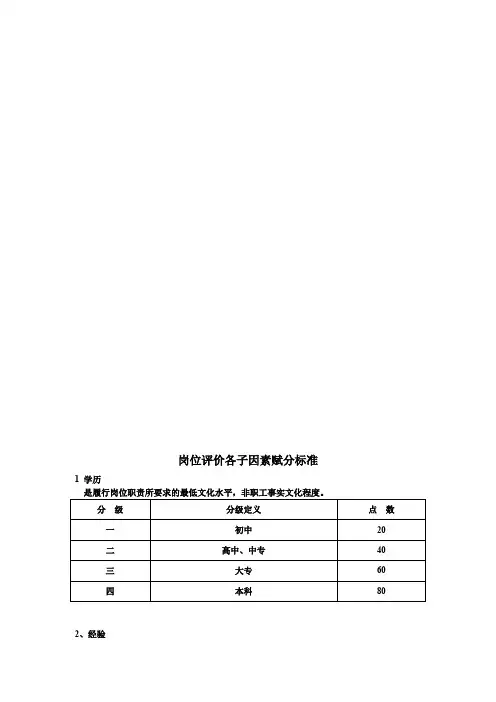 岗位评价等级标准(最新整理)