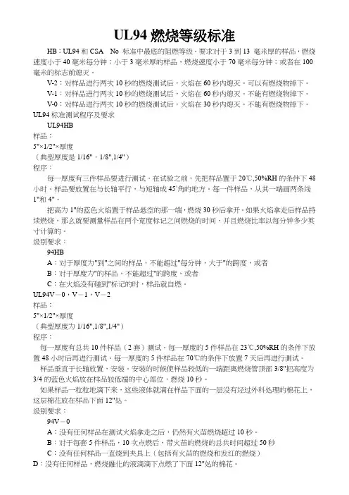 UL 燃烧等级标准