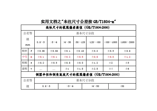 实用文档之未注尺寸公差按GBT1804-M和未注形为公差按GBT1184-K