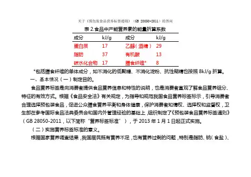 28050最新解答