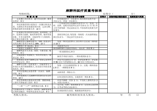 麻醉科医疗质量考核表