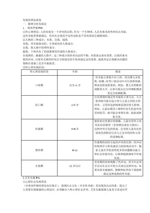 发展心理学的理论派别