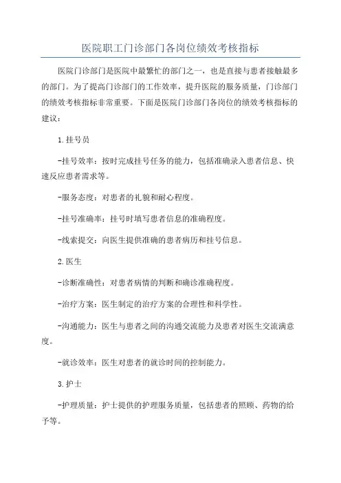 医院职工门诊部门各岗位绩效考核指标
