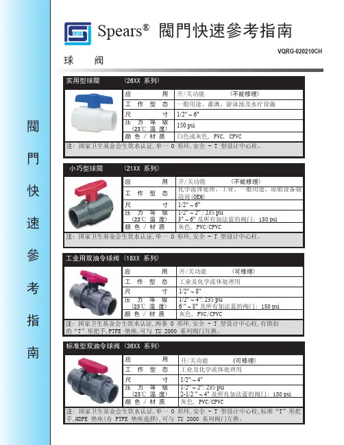 Spears球阀产品说明书