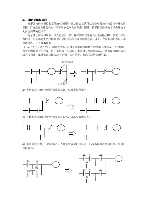 PLC教案(第二章)要点