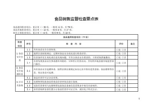 食品销售监督检查要点表(食品通用检查项目、食品其他检查项目、相关主体检查项目)