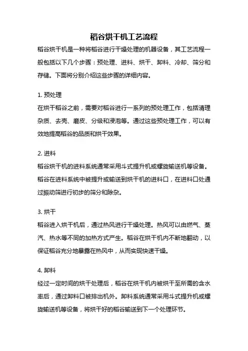 稻谷烘干机工艺流程