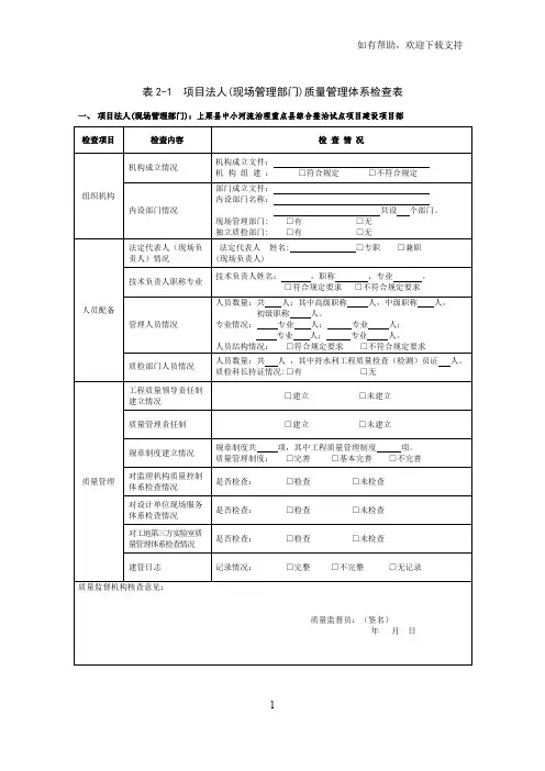表21项目法人(现场管理部门)质量管理体系检查表