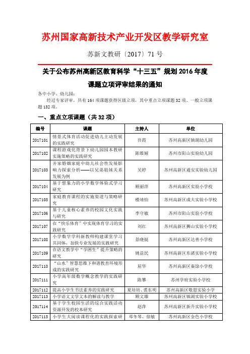 苏州国家高新技术产业开发区教学研究室