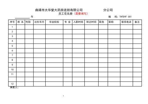 太华堂大药房零售连锁药店GSP门店常用整套表格