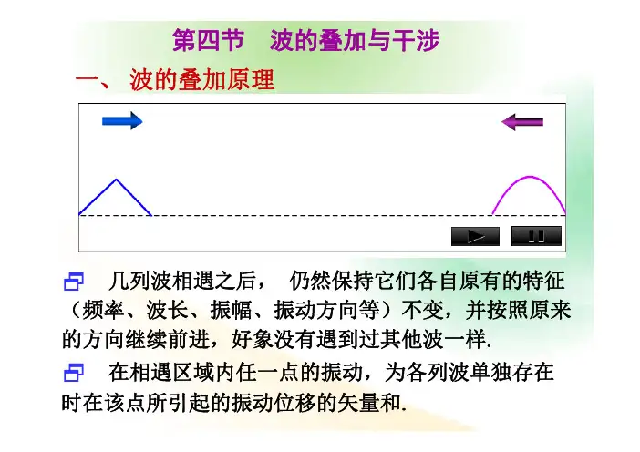 第四节波的叠加与干涉一、波的叠加原理