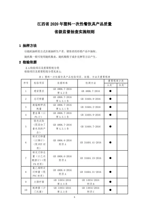 江西省2020年塑料一次性餐饮具产品质量省级监督抽查实施细则