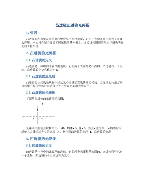 凸透镜凹透镜光路图