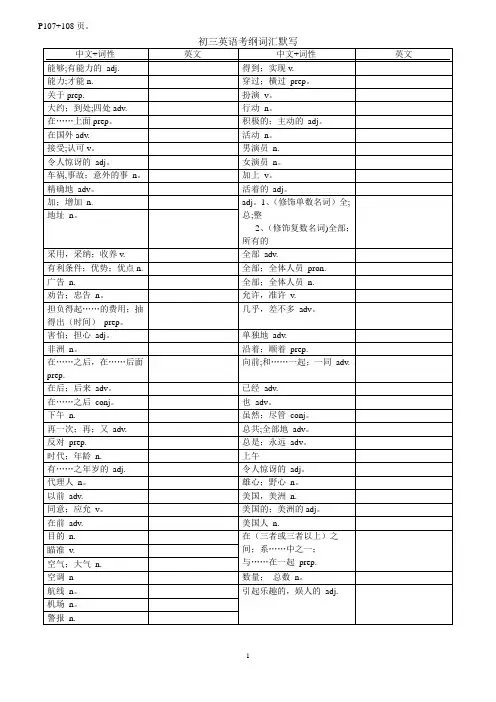 中考英语考纲——单词、词组默写