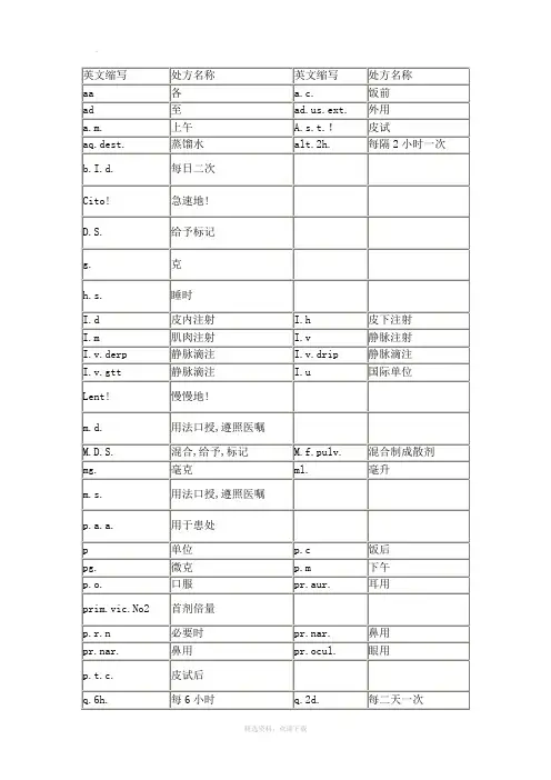 常用处方缩写表