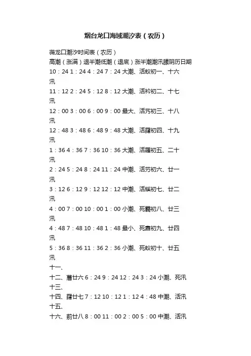 烟台龙口海域潮汐表（农历）