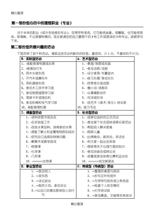 霍兰德职业兴趣量表格模板(完整版,带完整解释)