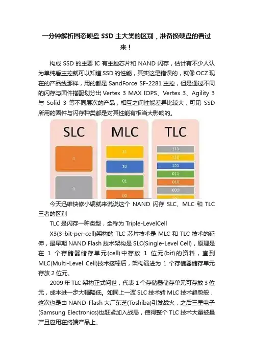 一分钟解析固态硬盘SSD主大类的区别，准备换硬盘的看过来！