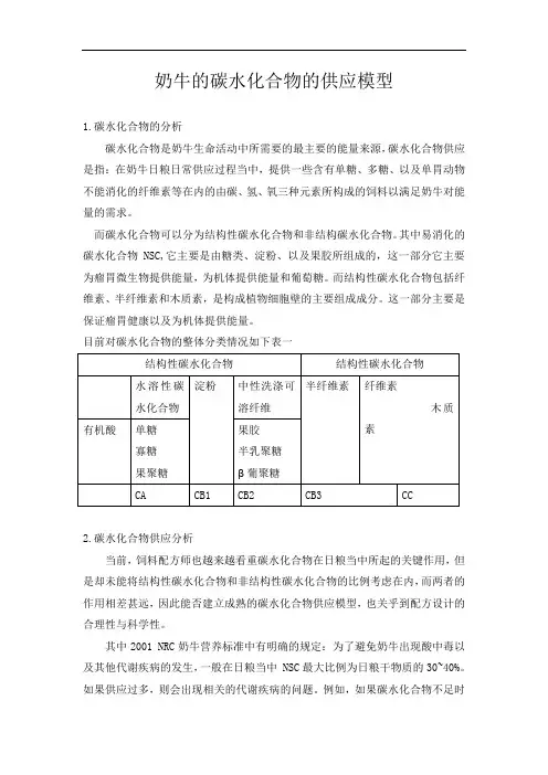 奶牛的碳水化合物的供应模型(计算)