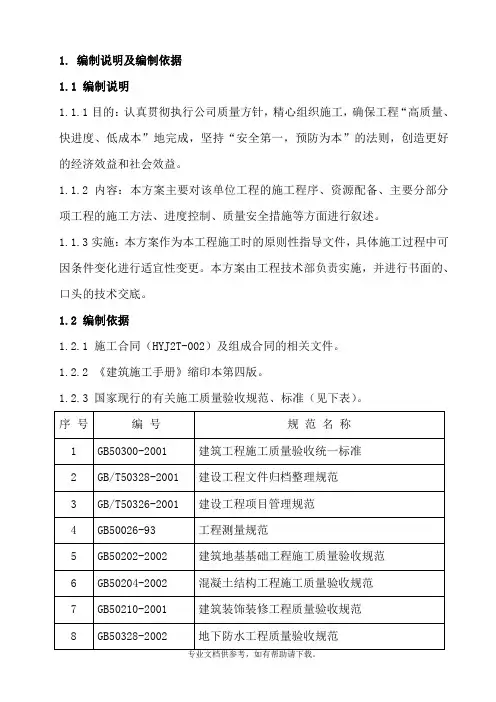 蓄水池施工组织设计方案
