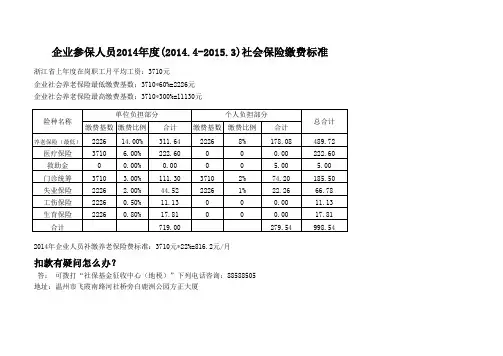 2014年度社会保险缴费标准