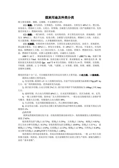 煤炭用途及种类分类