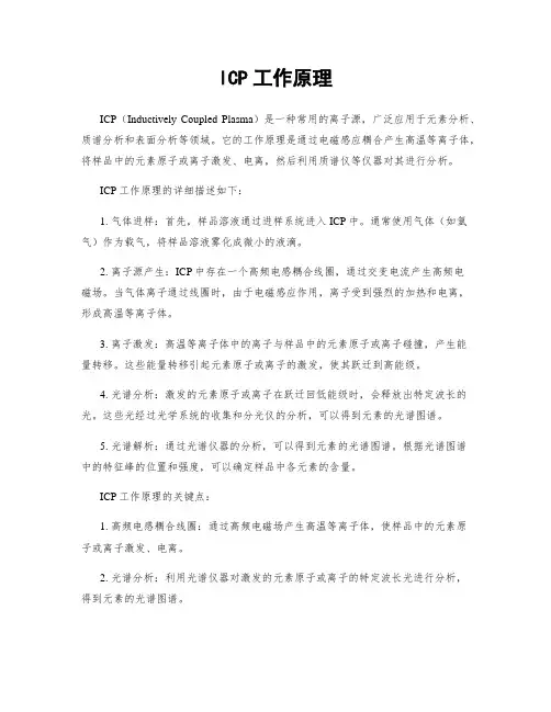ICP工作原理