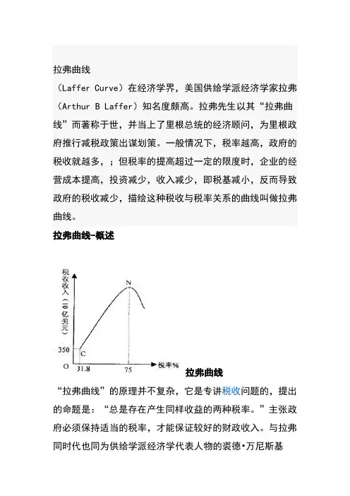 拉弗曲线的解释