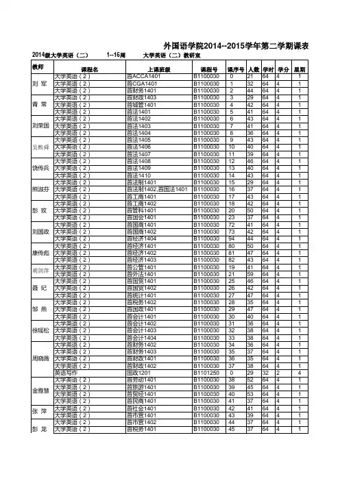 中南财经政法大学外国语学院2014-2015学年第二学期课表