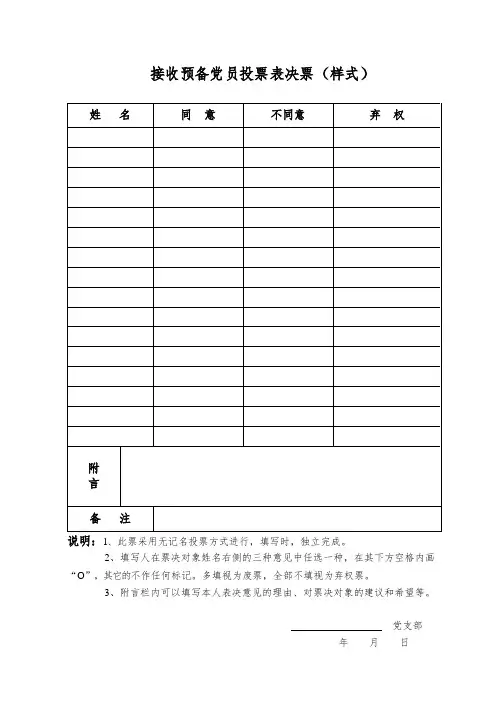 转预备、预备转正各种无记名投票表格汇总