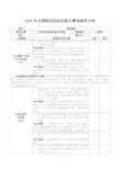 2019飞机发动机拆装调试与维修赛项A评分单 