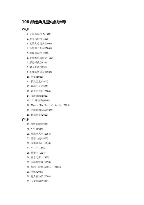 100部经典儿童电影推荐