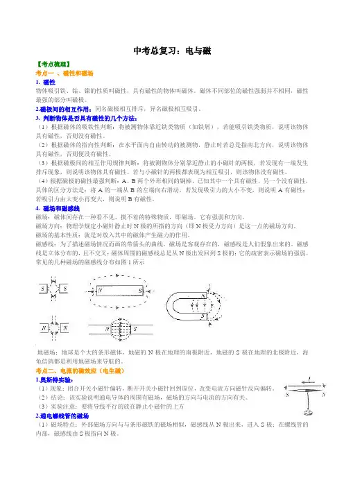 电与磁知识(林静)
